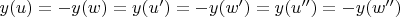 $y(u)=-y(w)=y(u')=-y(w')=y(u'')=-y(w'')$