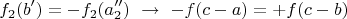 $$f_2(b')=-f_2(a_2'')\,\,\to\,\, -f(c-a)=+f(c-b)$$
