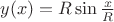 $y(x)=R\sin\frac{x}R$