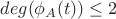 $deg(\phi_A(t)) \le 2$