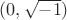 $(0,\sqrt{-1})$