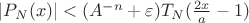 $|P_N(x)|<(A^{-n}+\varepsilon)T_N(\frac{2x}a-1)$