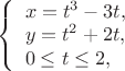 $
\left\{ \begin{array}{l}
x = t^3 -3t,\\
y = t^2+2t,\\
0\le t \le 2,
\end{array} \right.
$