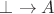$\bot \rightarrow A$