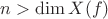 $n>\dim X(f)$ $n>\dim X(f)$