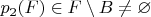 $p_2(F)\in F\setminus B\ne \varnothing$