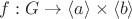 $f: G\to \langle a \rangle \times \langle b \rangle$