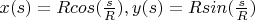 $x(s)=Rcos(\frac{s}{R}), y(s)=Rsin(\frac{s}{R})$