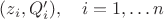 $(z_i, Q'_i),\quad i=1,\ldots n$ $(z_i, Q'_i),\quad i=1,\ldots n$