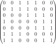 $$\begin{pmatrix} 0 & 0 & 1 & 1 & 1 & 0 & 0\\0 & 1 & 1 & 1 & 0 & 0 & 0\\0 & 0 & 0 & 1 & 1 & 1 & 0\\1& 0 & 0& 0& 0& 1& 1\\0 & 0 & 0 & 0 & 1 & 1 & 1\\1 & 1 & 1 & 0 & 0 & 0 & 0\\1 & 1 & 0 & 0 & 0 & 1 & 1\end{pmatrix}$$