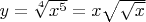 $y=\sqrt[4]{x^5}=x\sqrt{\sqrt{x}}$