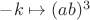 $-k \mapsto (ab)^3$