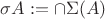 $\sigma A := \cap\Sigma(A)$
