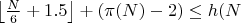 $\left\lfloor \frac{N}{6} + 1.5 \right\rfloor + (\pi(N) - 2) \leq h(N$