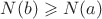 $N(b)\geqslant N(a)$