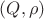 $(Q, \rho )$