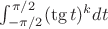 $\int_{-\pi / 2}^{\pi / 2} (\tg t)^k dt $