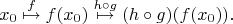 $$ x_0 \overset{f}\mapsto f(x_0) \overset{h \circ g}\mapsto (h \circ g)(f(x_0)). $$