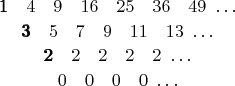 $$\[ \genfrac{}{}{0pt}{}{\pmb 1\ \ \ 4\ \ \ 9\ \ \ 16\ \ \ 25\ \ \ 36\ \ \ 49\ \dots}
{\pmb 3\ \ \ 5\ \ \ 7\ \ \ 9\ \ \ 11\ \ \ 13\ \dots} \qquad \]
\[ \genfrac{}{}{0pt}{}{\pmb 2\ \ \ 2\ \ \ 2\ \ \ 2\ \ \ 2\ \dots}
{0\ \ \ 0\ \ \ 0\ \ \ 0\ \dots} \qquad \]\\$$
