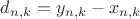 $d_{n,k}=y_{n,k}-x_{n,k}$