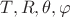 $T,R,\theta,\varphi$