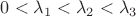 $0<\lambda_1<\lambda_2<\lambda_3$