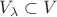 $V_\lambda\subset V$