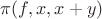 $\pi(f,x,x+y)$