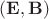 $(\mathbf E,\mathbf B)$
