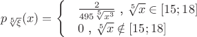 $p_{\sqrt[5]{\xi}}(x)=\begin{cases}
 & \frac{2}{495\sqrt[5]{x^3}} \text{ , } \sqrt[5]{x}\in\left [ 15; 18 \right ] \\ 
 & 0 \text{ , } \sqrt[5]{x}\notin\left [ 15; 18 \right ]
\end{cases} $