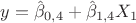 $y=\hat{\beta}_{0,4}+\hat{\beta}_{1,4}X_1$