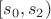 $[s_0,s_2)$