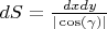 $dS = \frac{dxdy}{|\cos(\gamma)|}$