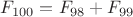 $F_{100}=F_{98}+F_{99}$