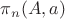 $\pi_n(A,a)$