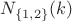 $N_{\{1,2\}}(k)$