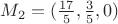 $M_2 = (\frac {17}{5},\frac {3} {5}, 0)$