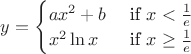 $y = \begin{cases}ax^2+b & \text{ if } x<\frac{1}{e}  \\ x^2 \ln x & \text{ if } x\geq \frac{1}{e}  \end{cases}$
