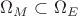 $\Omega_M\subset\Omega_E$