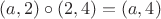 $(a,2)\circ(2,4)=(a,4)$ $(a,2)\circ(2,4)=(a,4)$