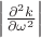 $\left|{\partial^2 k\over \partial \omega^2}\right|$