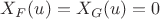 $X_F(u) = X_G(u) = 0$