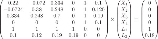 $$\begin{pmatrix}
0.22    &  -0.072 & 0.334 & 0 & 1 & 0.1  \\
-0.0724 & 0.38    & 0.248 & 0 & 1 & 0.120\\
0.334  &0.248  &  0.7  & 0 &  1 & 0.19\\
0 & 0 & 0 & 0 & 1  &0.1 \\
1 &   1 & 1 & 1 & 0 & 0  \\
0.1 &  0.12 & 0.19 & 0.1 9 & 0  & 0
\end{pmatrix}
\times
\begin{pmatrix}
X_1 \\ X_2 \\ X_3 \\ X_4 \\ L_1 \\ L_2 
\end{pmatrix}
=
\begin{pmatrix}
0\\ 0\\ 0\\ 0\\1\\ 0.18
\end{pmatrix}$$
