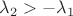 $\lambda_2>-\lambda_1$