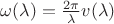 $\omega (\lambda) = \frac{ 2 \pi}{\lambda}v(\lambda)$
