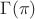 $\Gamma(\pi)$