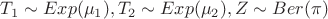 $T_1\sim Exp(\mu_1) , T_2\sim Exp(\mu_2), Z\sim Ber(\pi)$