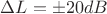 $\Delta L=\pm20dB$