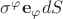 $\sigma^\varphi \mathbf e_\varphi dS$