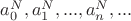 $a^N_0,a^N_1,...,a^N_n,...$